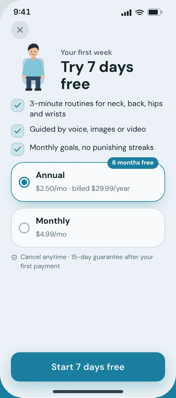 Plans: annual or monthly, with 7 days free